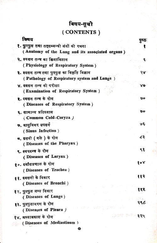 Phuphphusa Roga Cikitsa